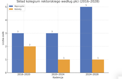 Screenshot 2025-09-16 at 13.00.12
