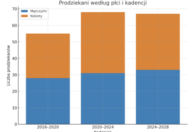 Screenshot 2025-09-17 at 13.38.35