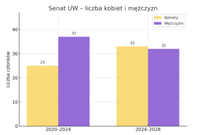Screenshot 2025-09-18 at 11.58.19