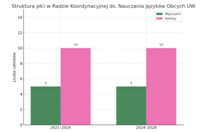 Screenshot 2025-09-19 at 14.29.31
