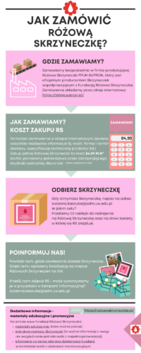 JAK ZAMÓWIĆ RÓŻOWĄ SKRZYNECZKĘ (1)
