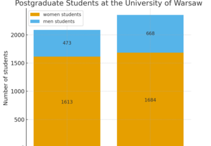 Zrzut ekranu 2025-11-28 160333