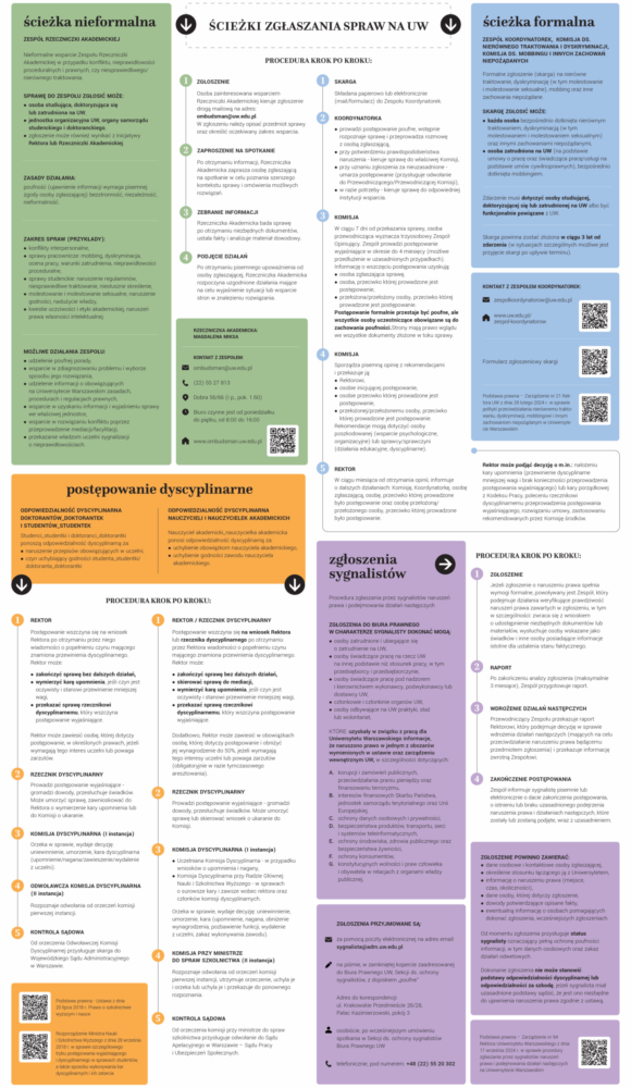 sciezki_PL_web-scaled.png